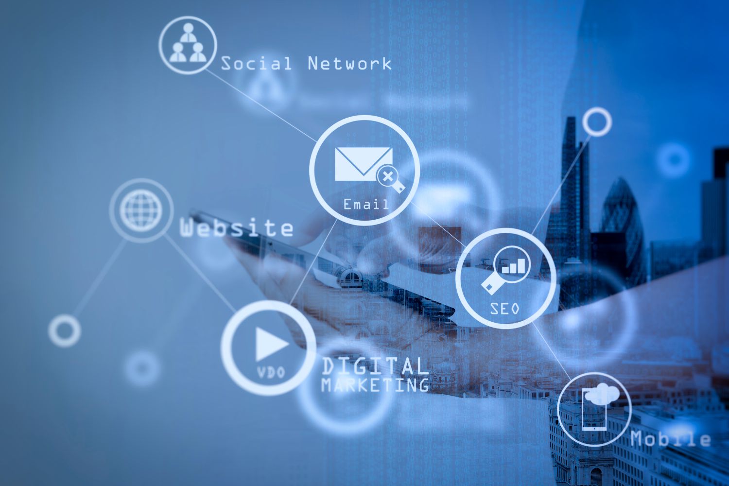 Digital marketing strategy with social media, SEO, email, and mobile marketing elements